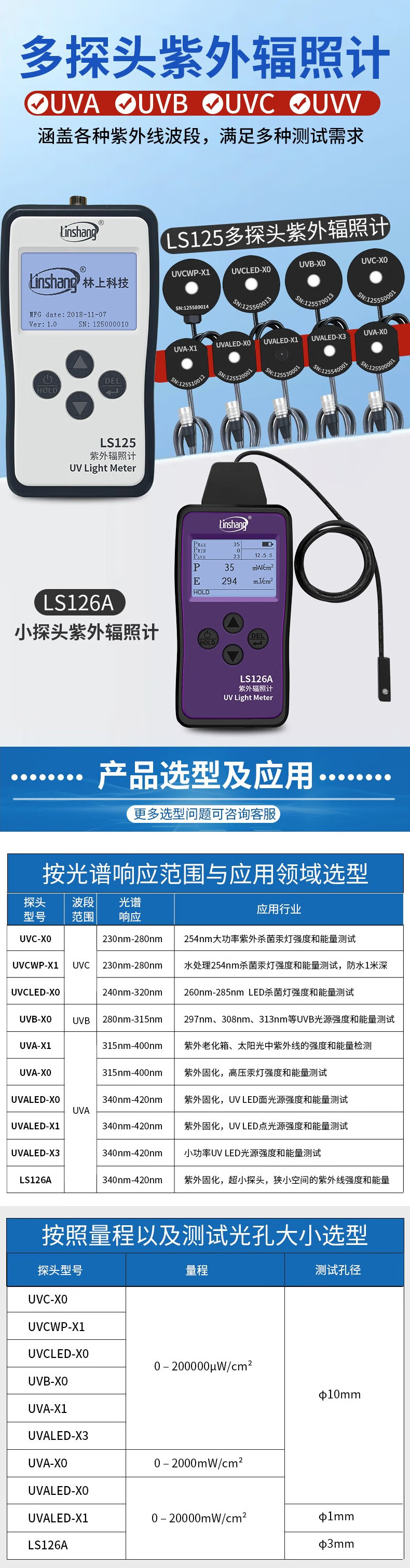LS125詳（xiáng）情（qíng）頁官網.png