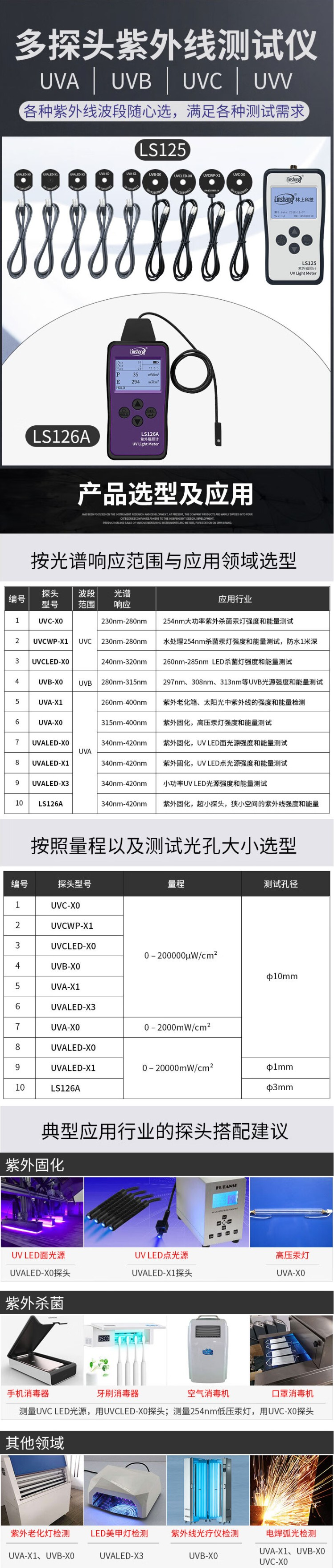 LS126A詳情頁官網.png