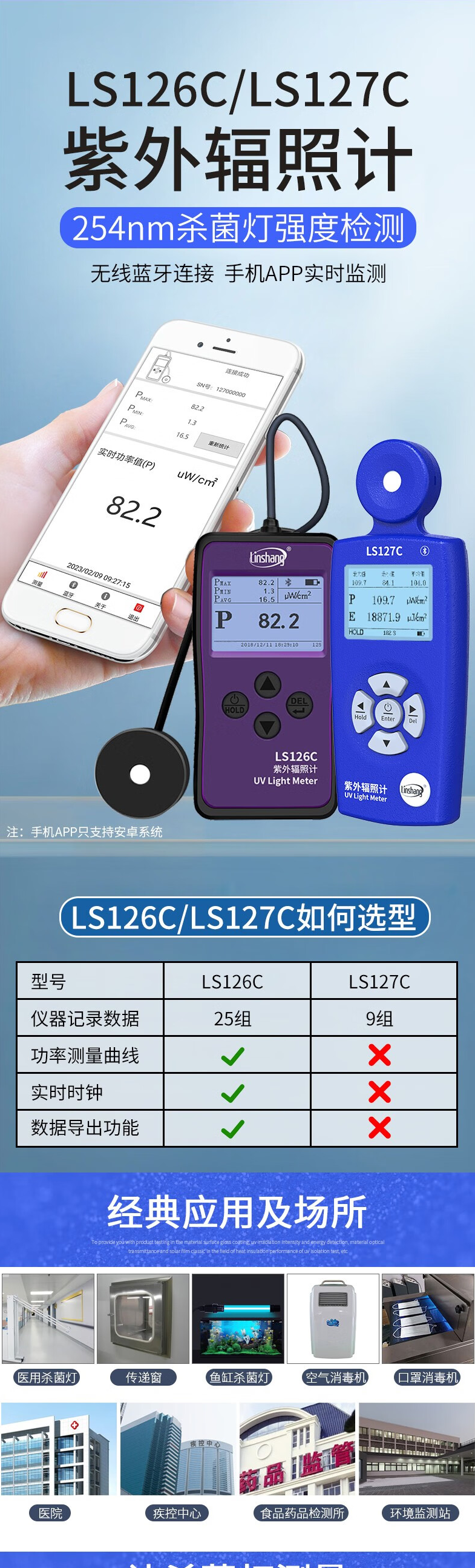 LS127C詳（xiáng）情頁.png