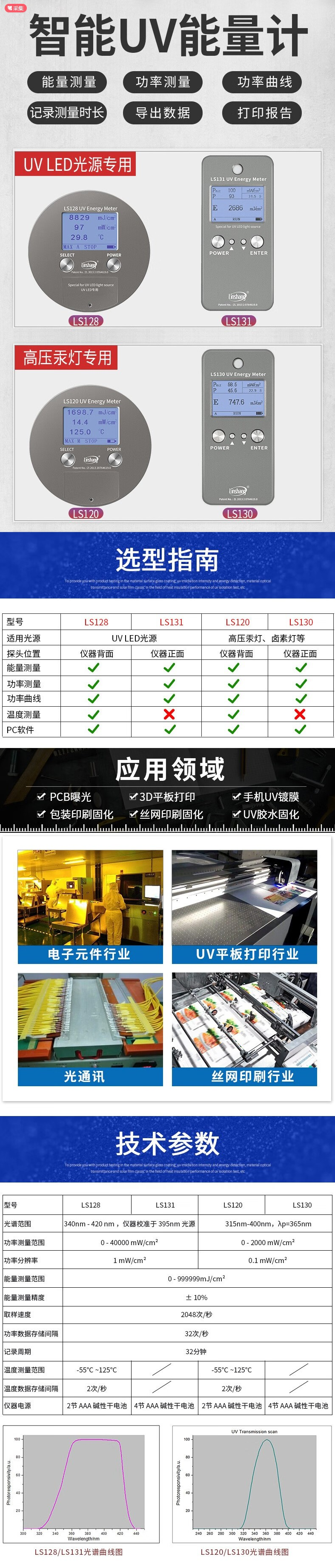 LS120詳情頁官網.png