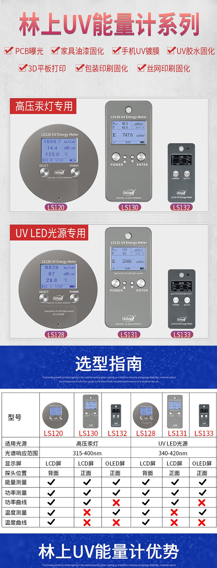 LS131詳（xiáng）情（qíng）頁官網.png