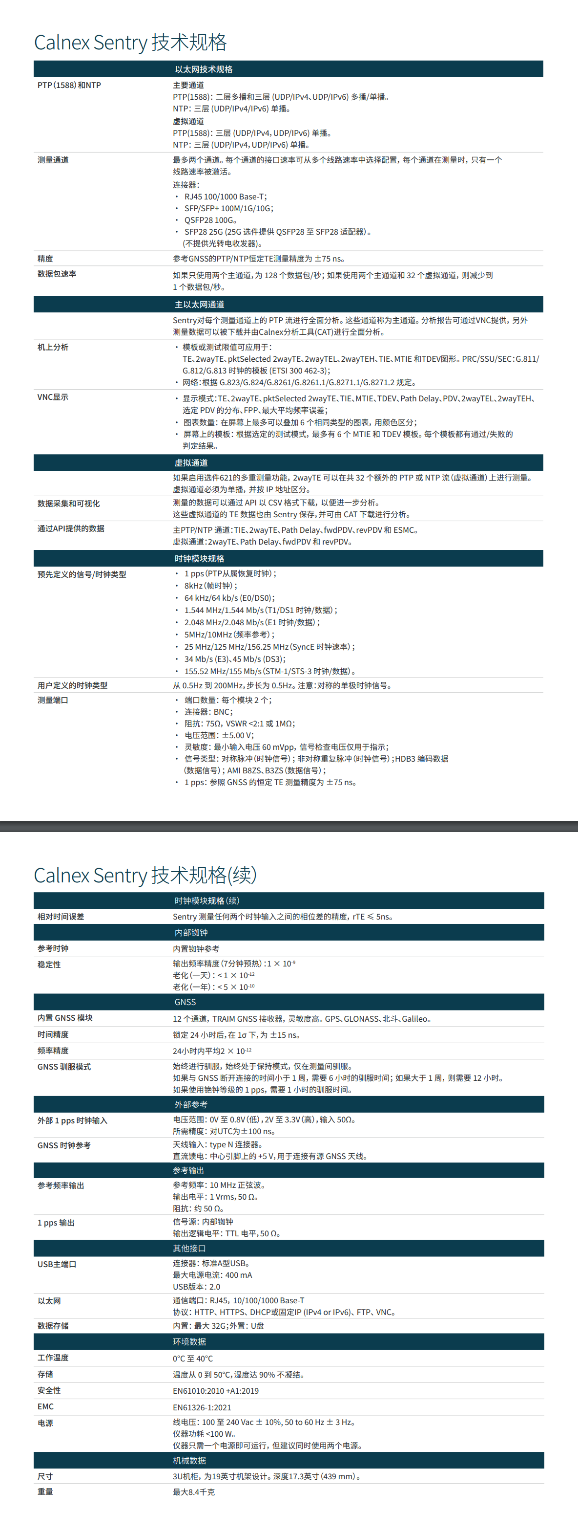 Calnex Sentry內容圖.png