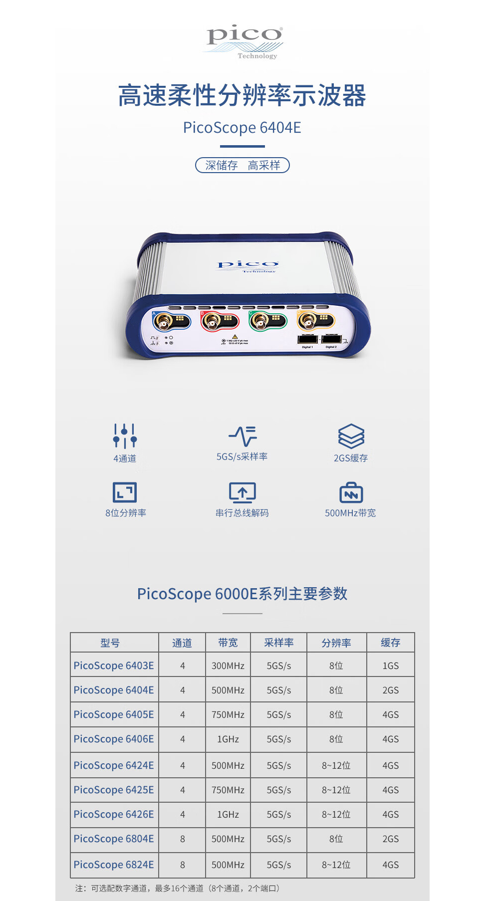 PICOSCOPE 6404E詳情頁官網用.png
