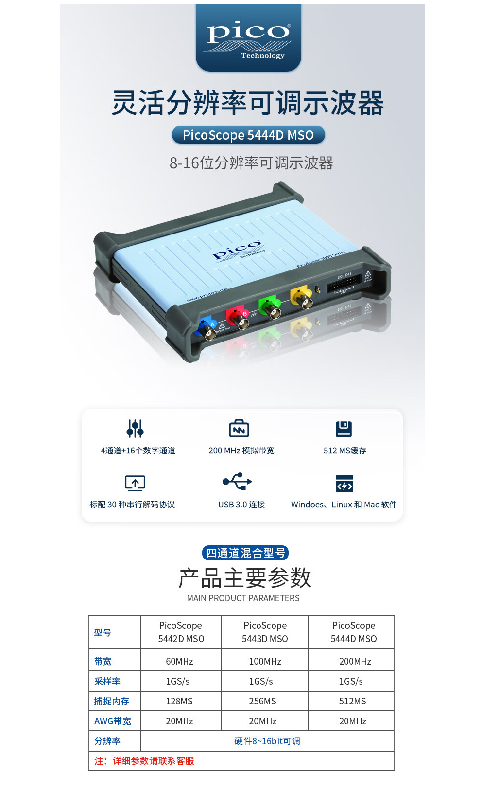 PicoScope 5444D詳情頁官（guān）網用.png